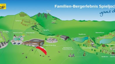 2018_Plan_Erlebnisberg_Spieljoch