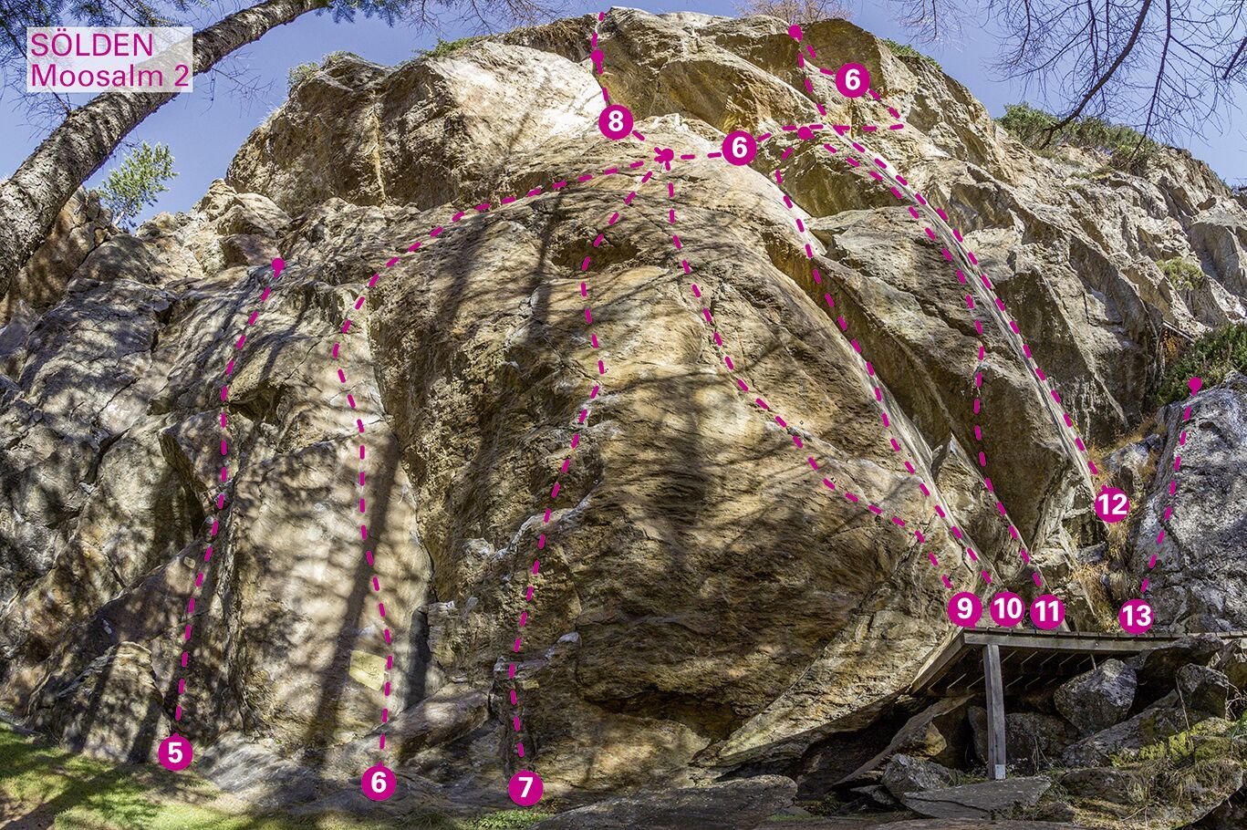 Topographie