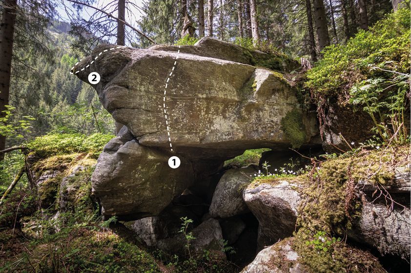 Topographie