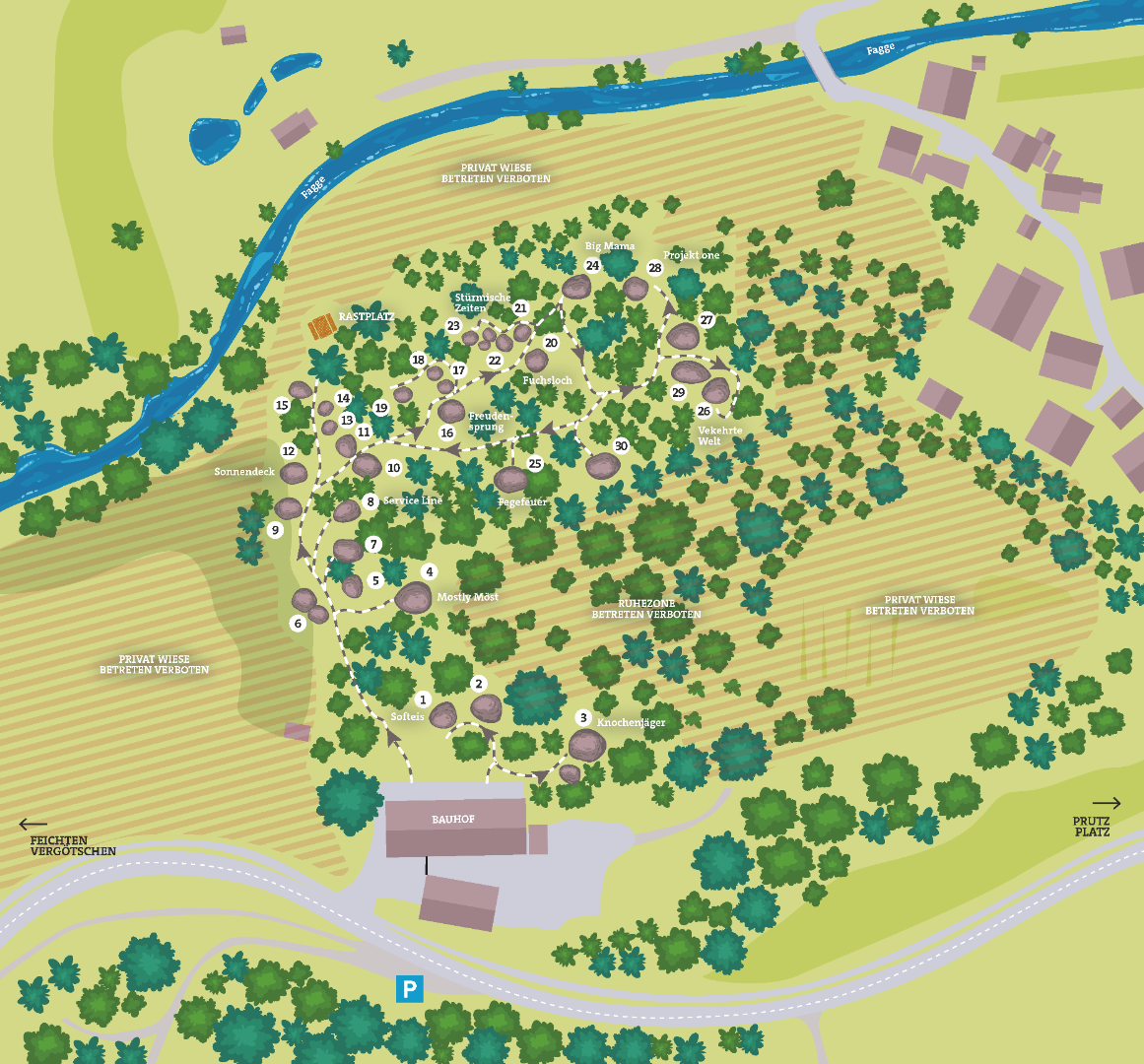 Topographie