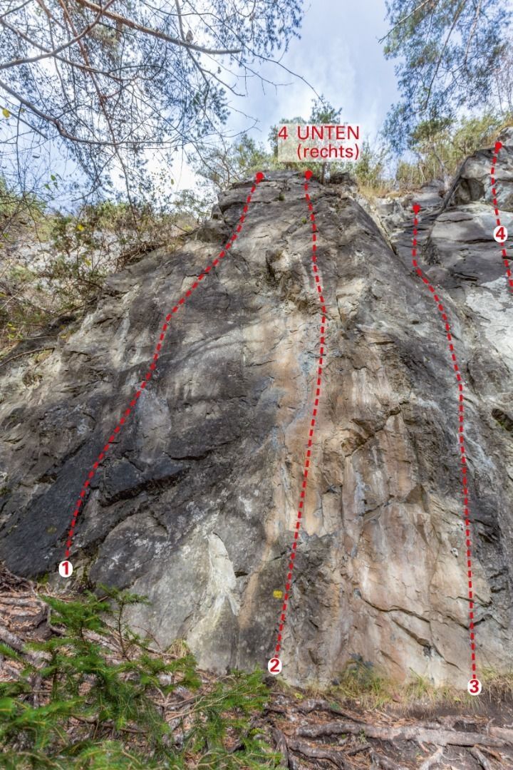 Topographie