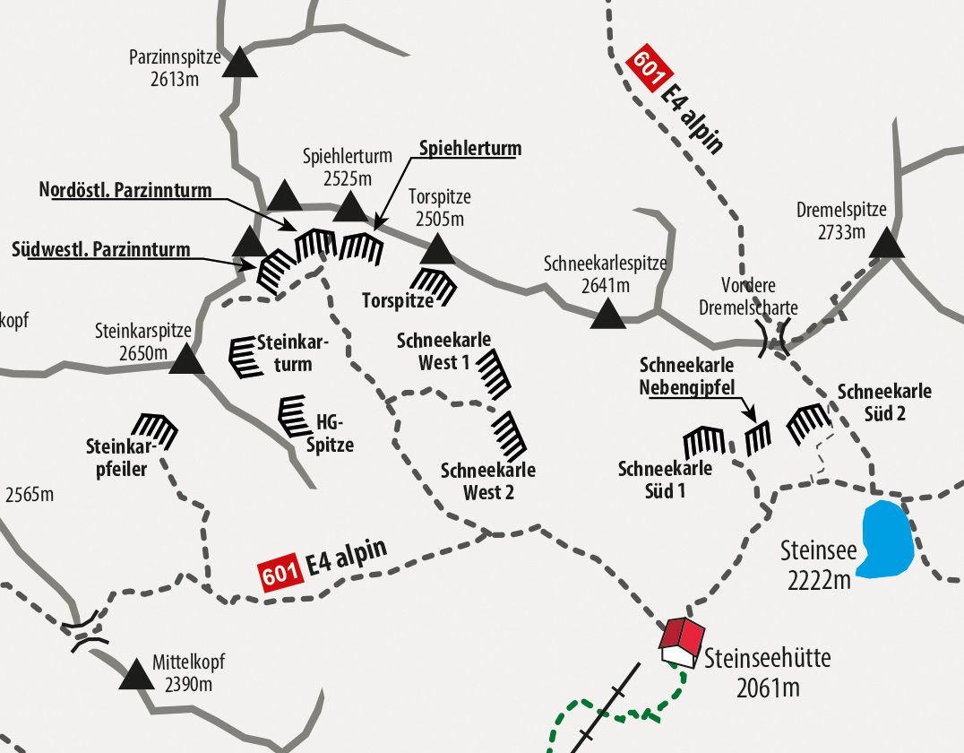 Topographie