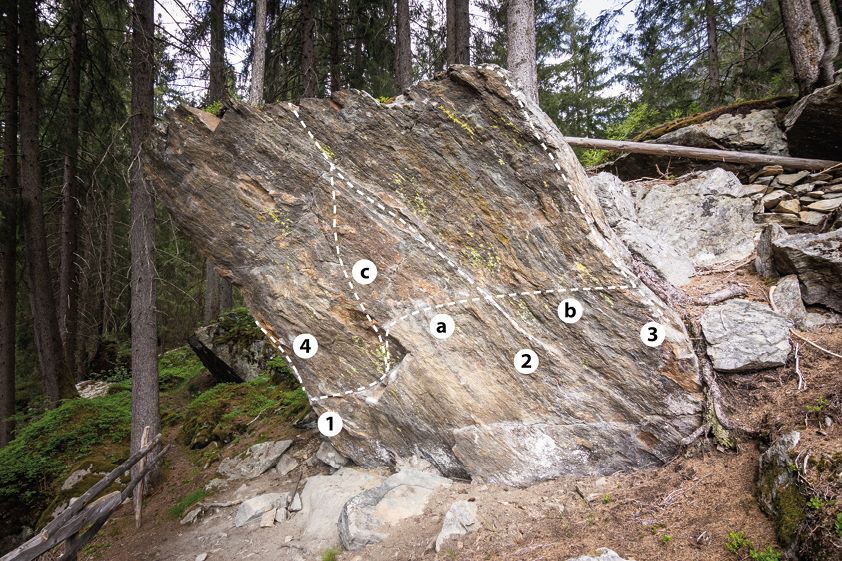 Topographie