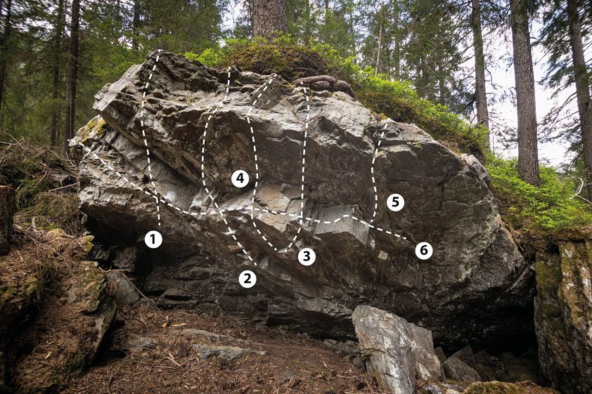 Topographie