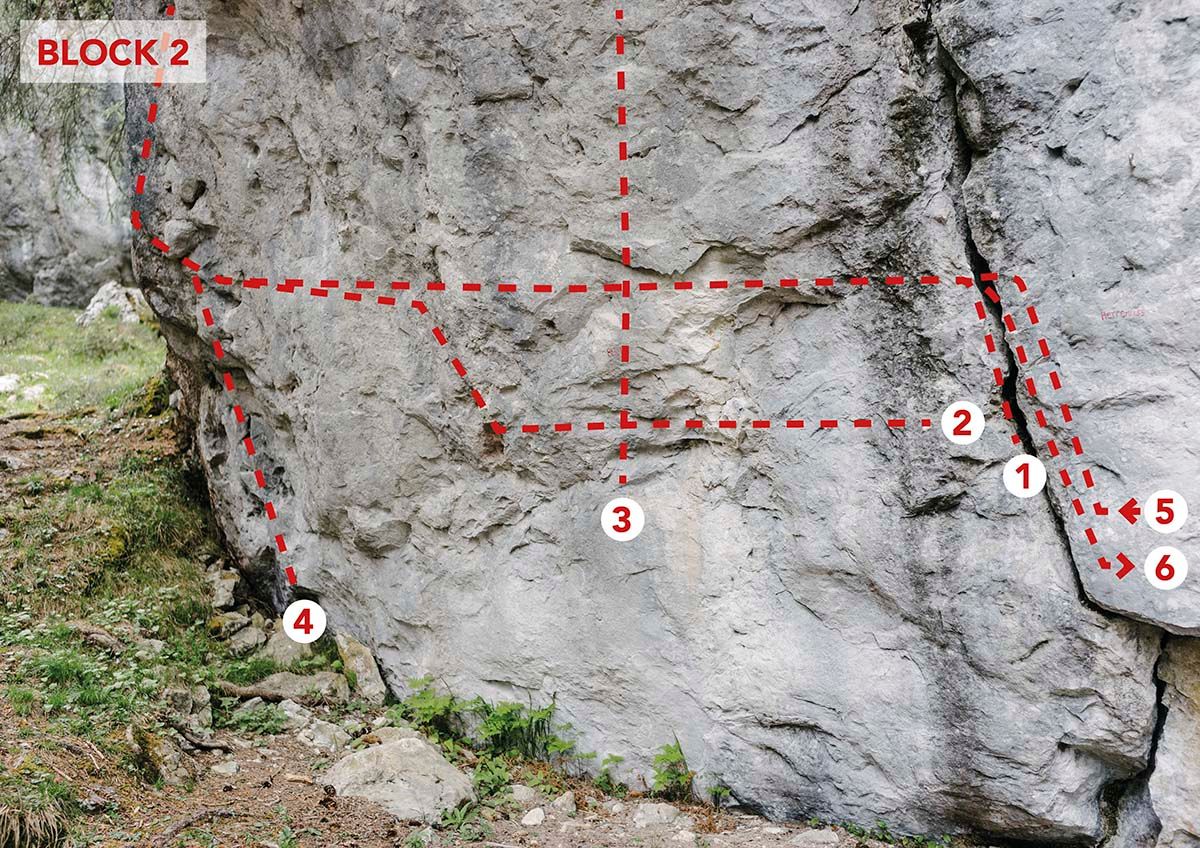 Topographie