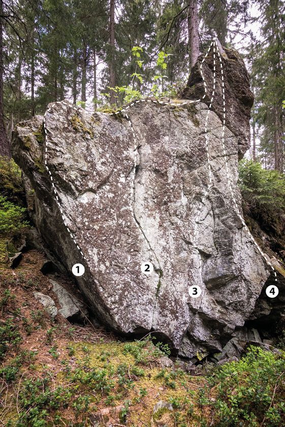 Topographie