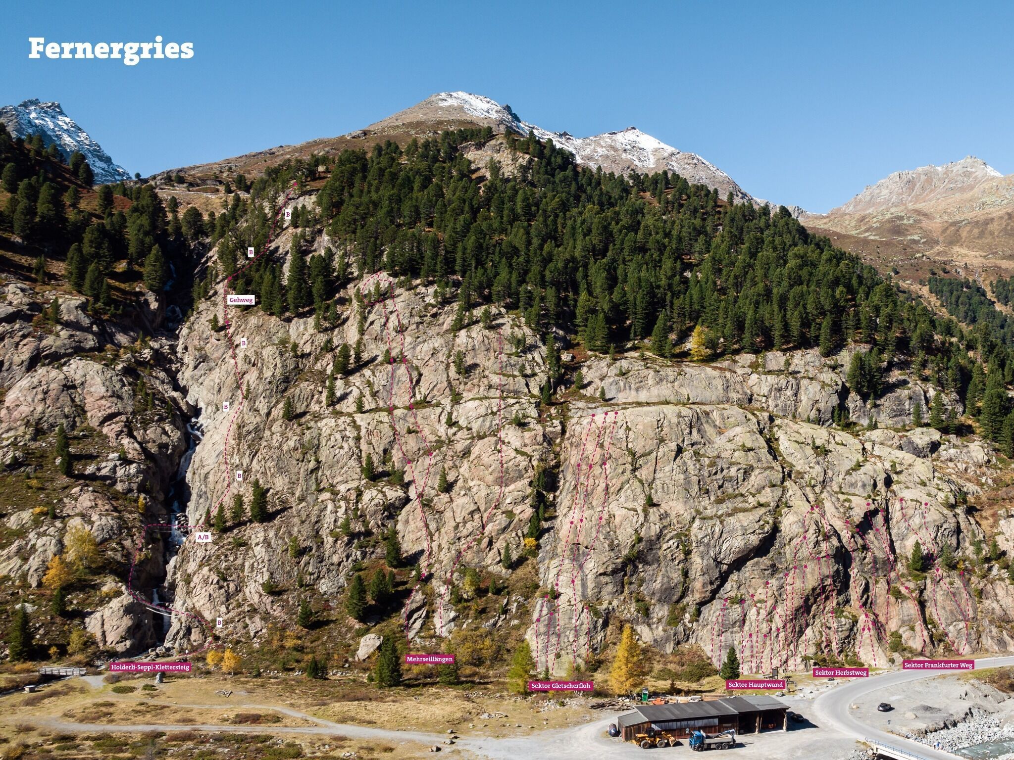 Topographie