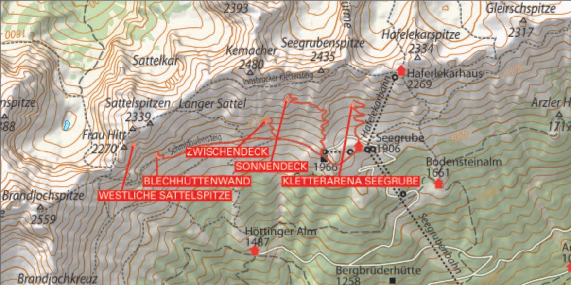 Topographie