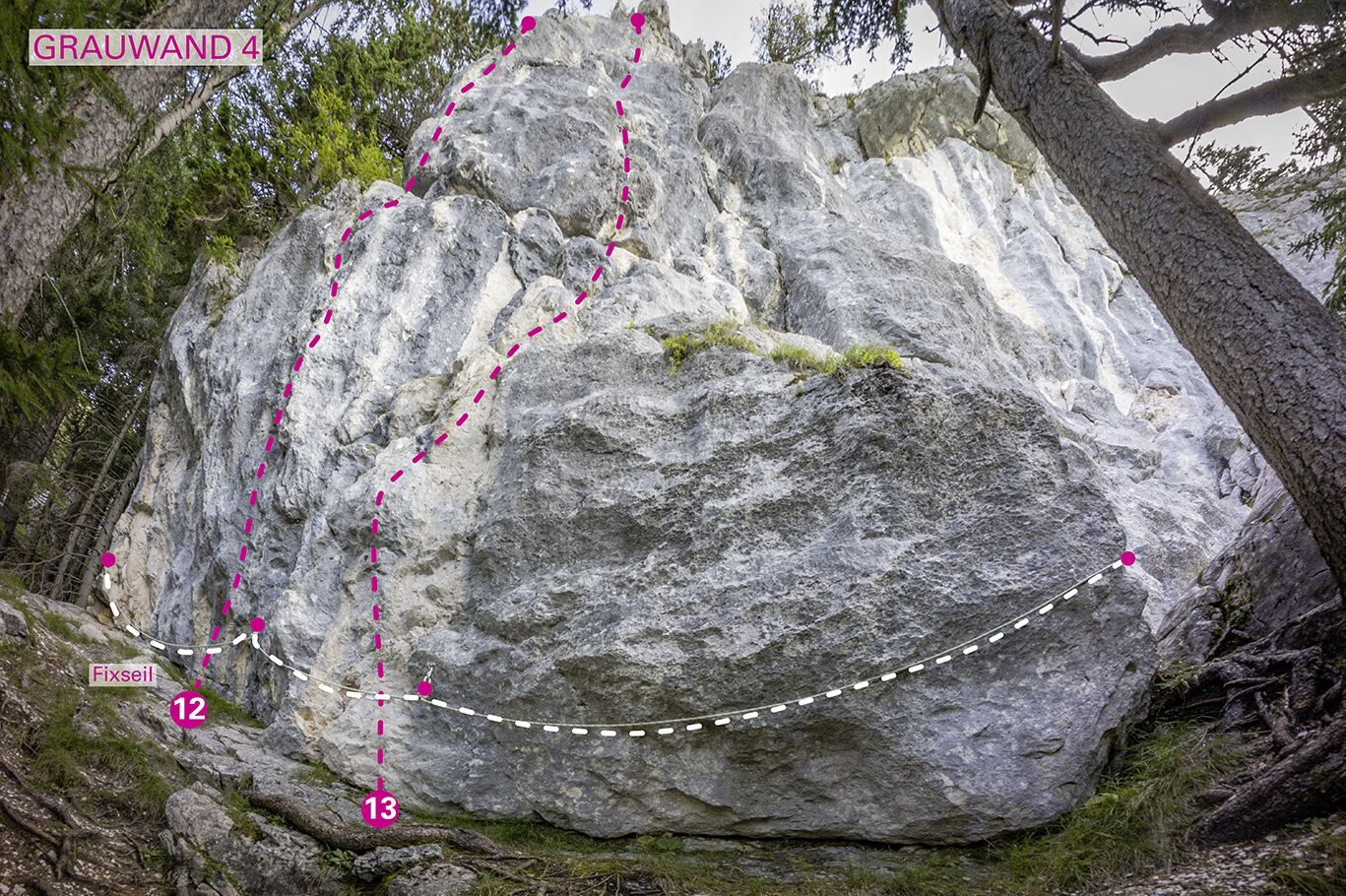 Topographie