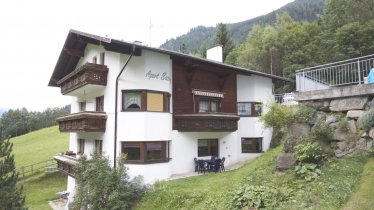 Balkon und Terrassemit Gartenmöbeln