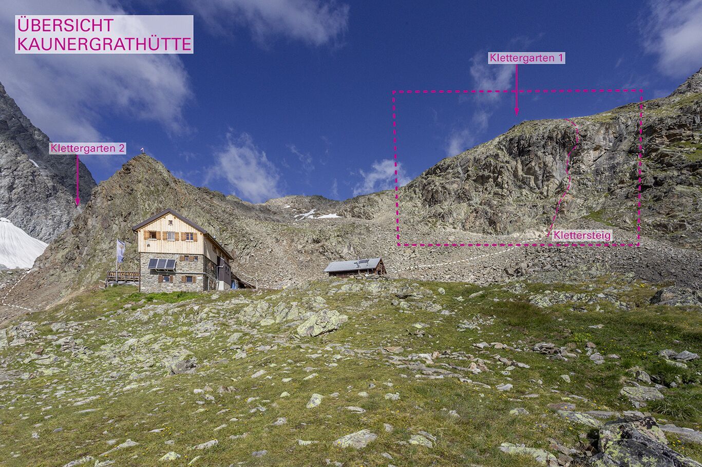 Topographie