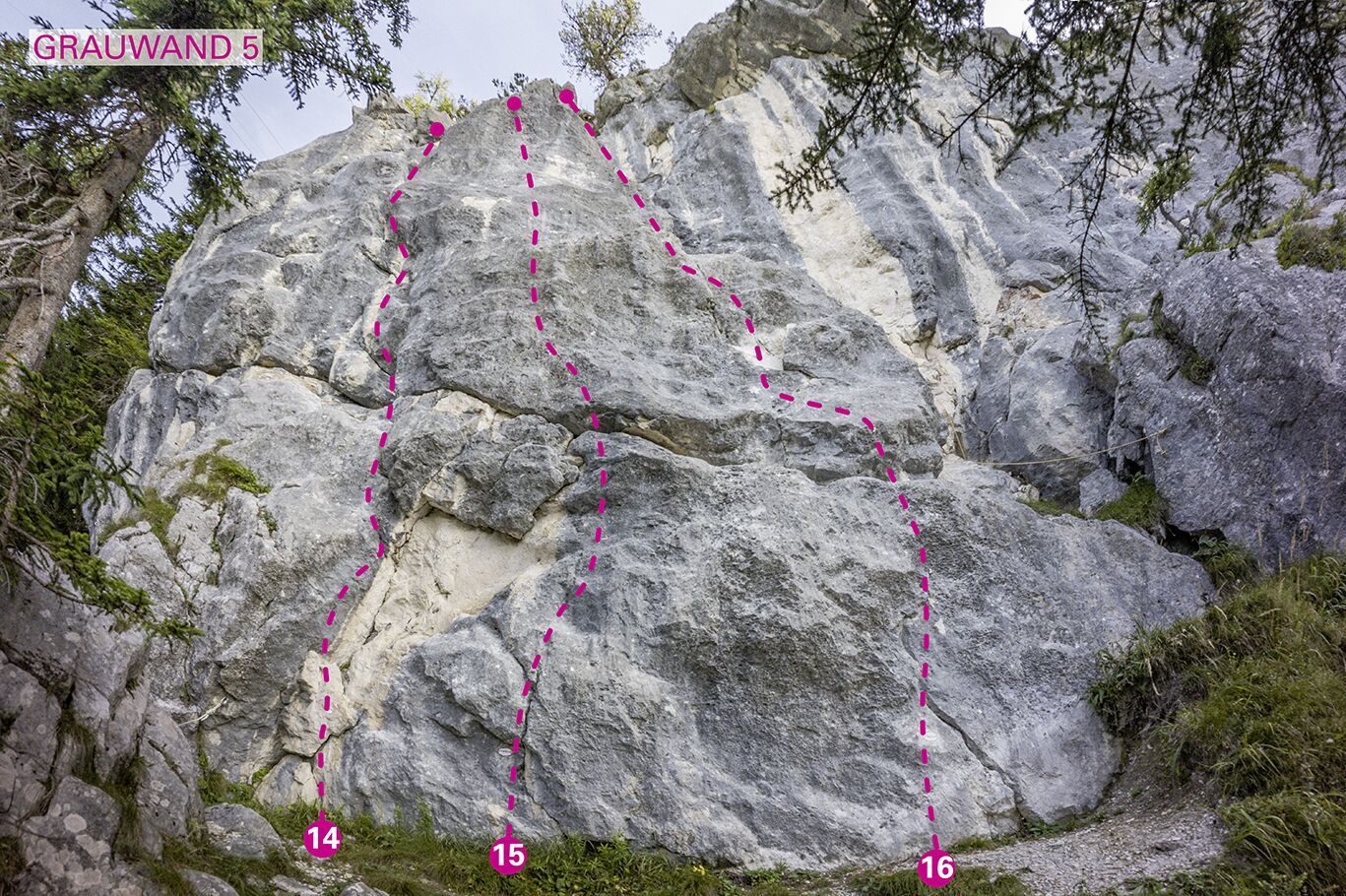 Topographie