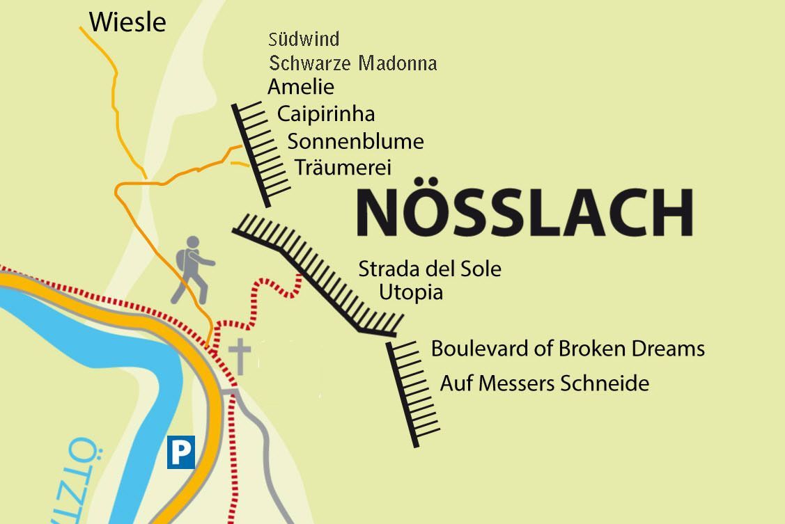 Topographie