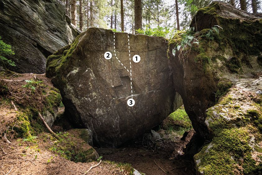 Topographie