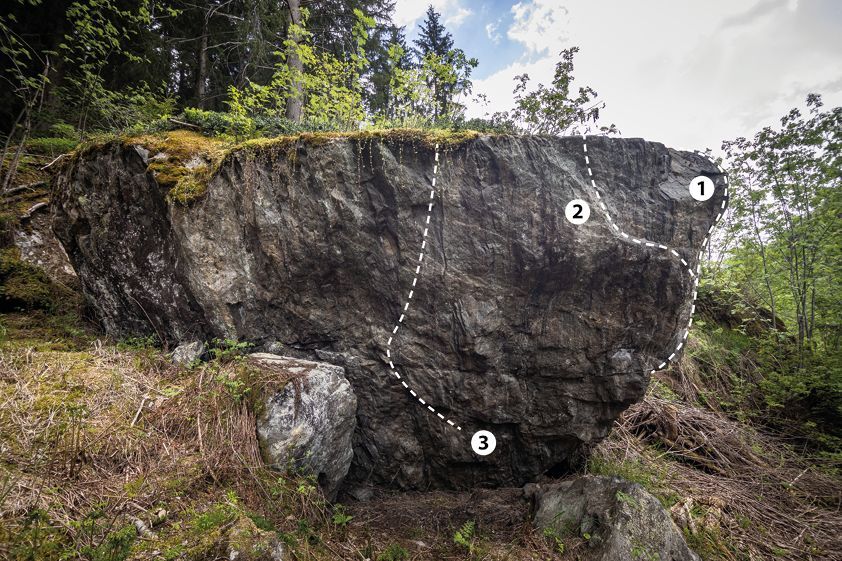Topographie