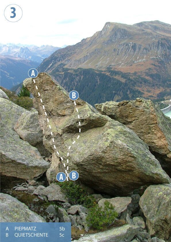 Topographie