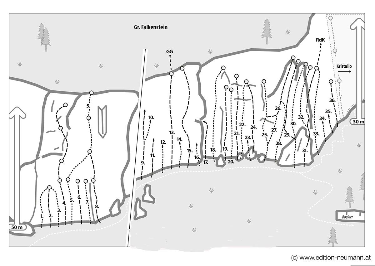 Topographie