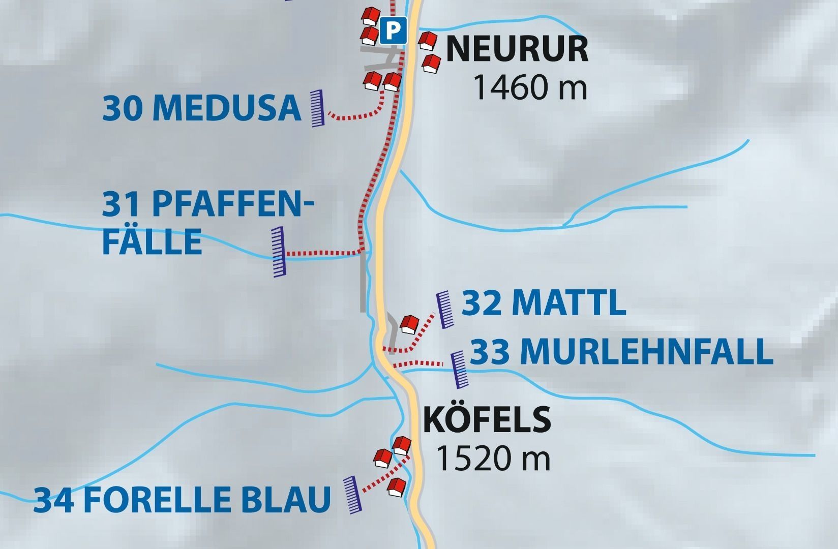 Topographie