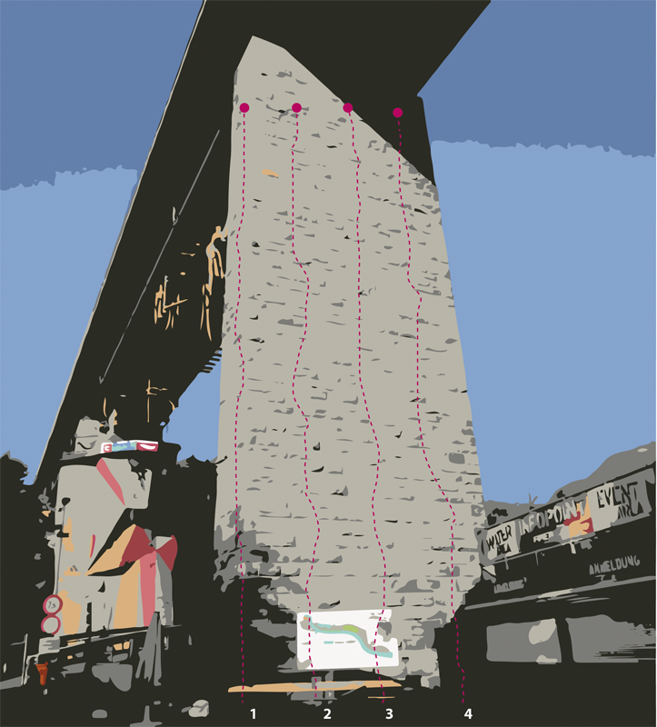 Topographie