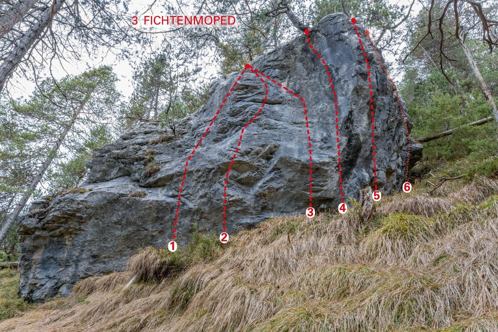 Topographie