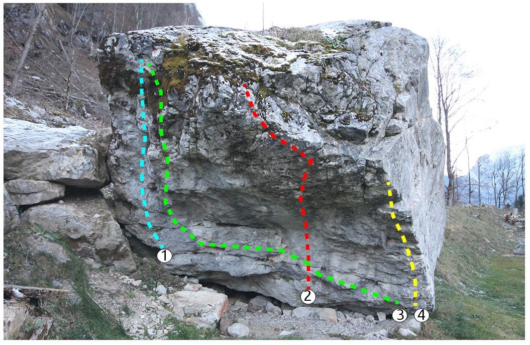 Topographie