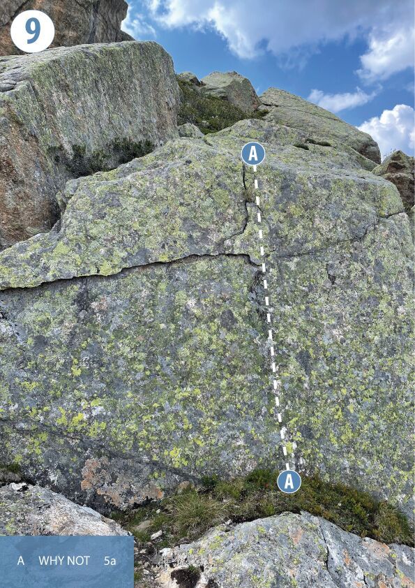 Topographie