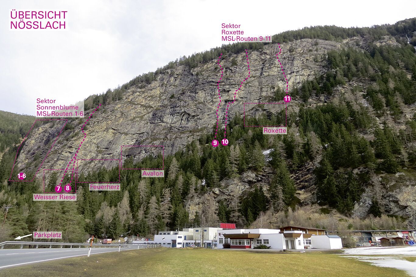 Topographie