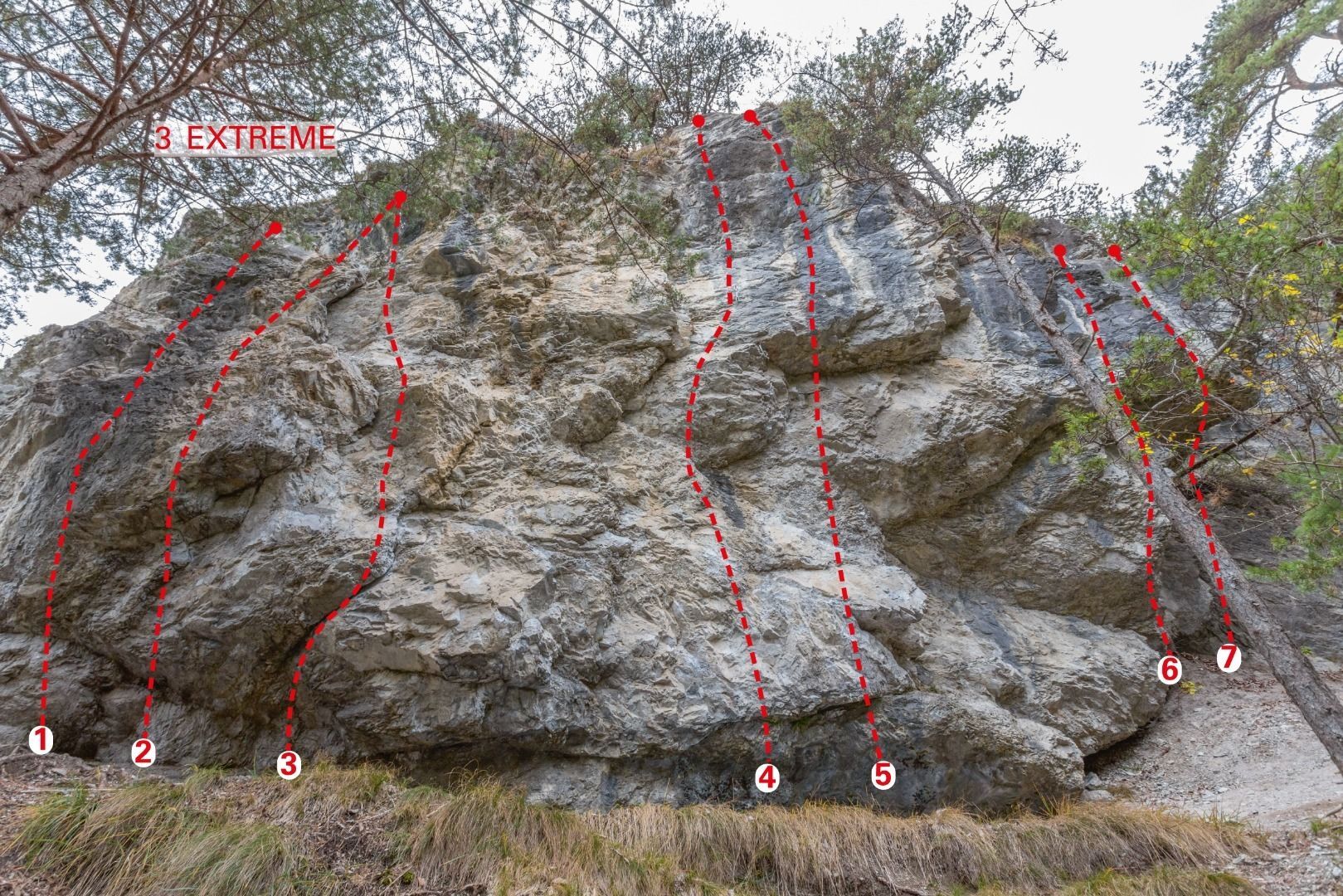 Topographie
