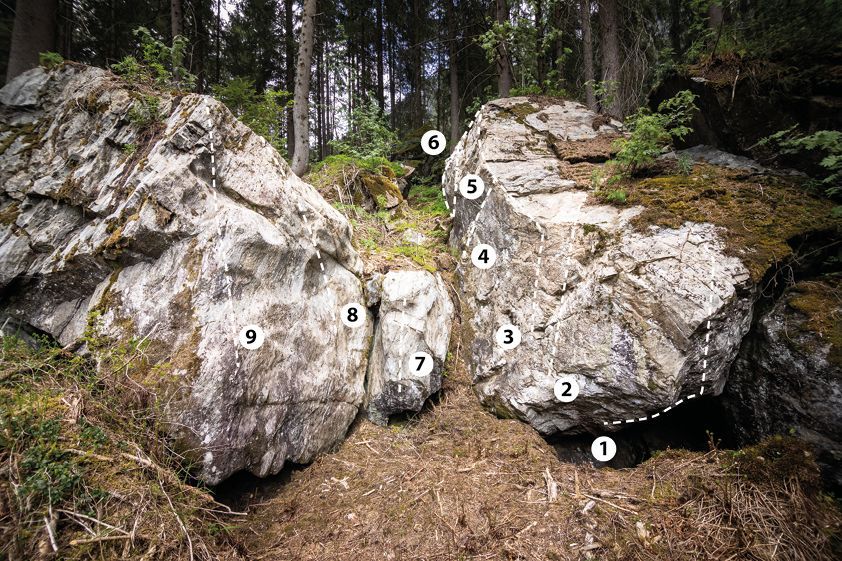 Topographie