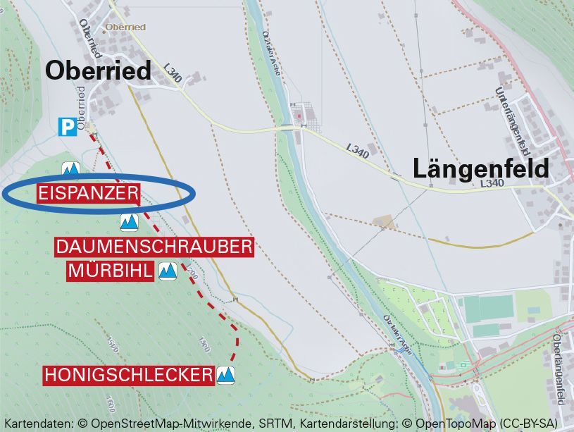 Topographie