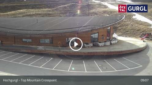 Webcam Top Mountain Crosspoint