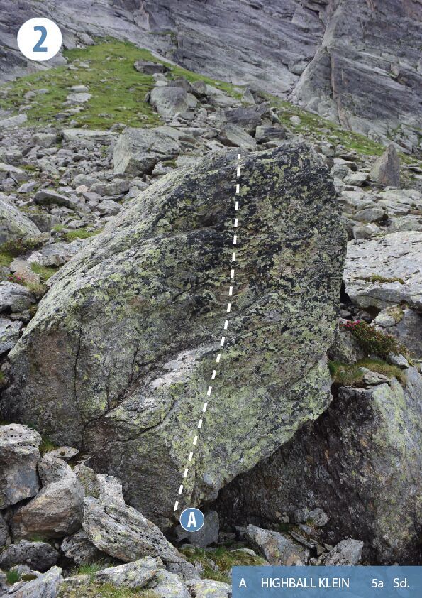 Topographie