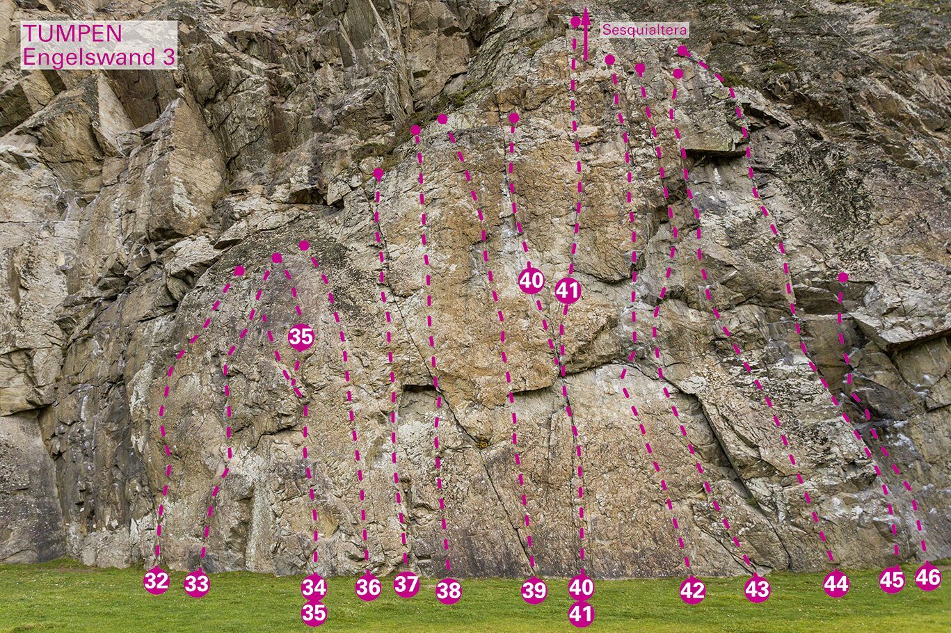 Topographie