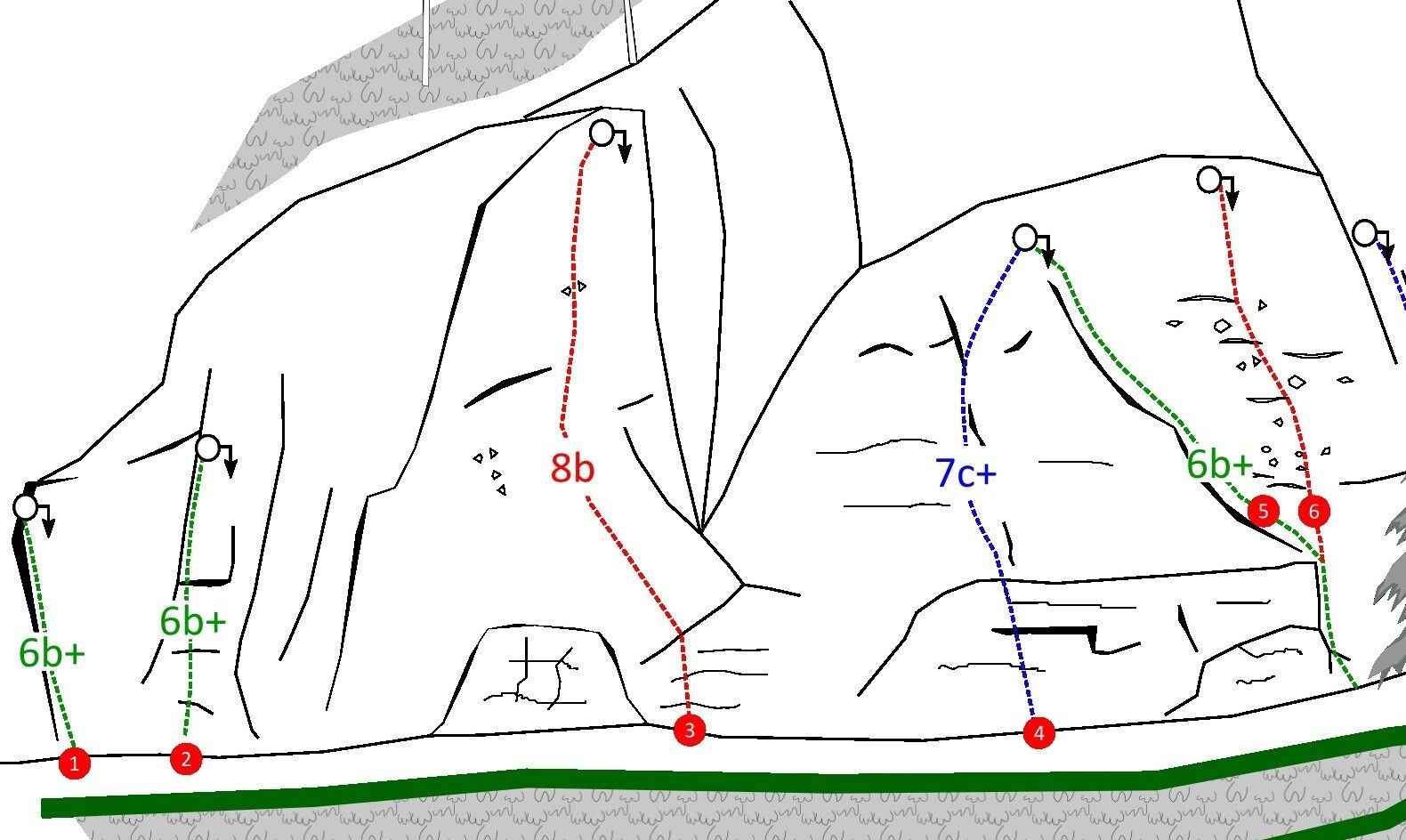 Topographie