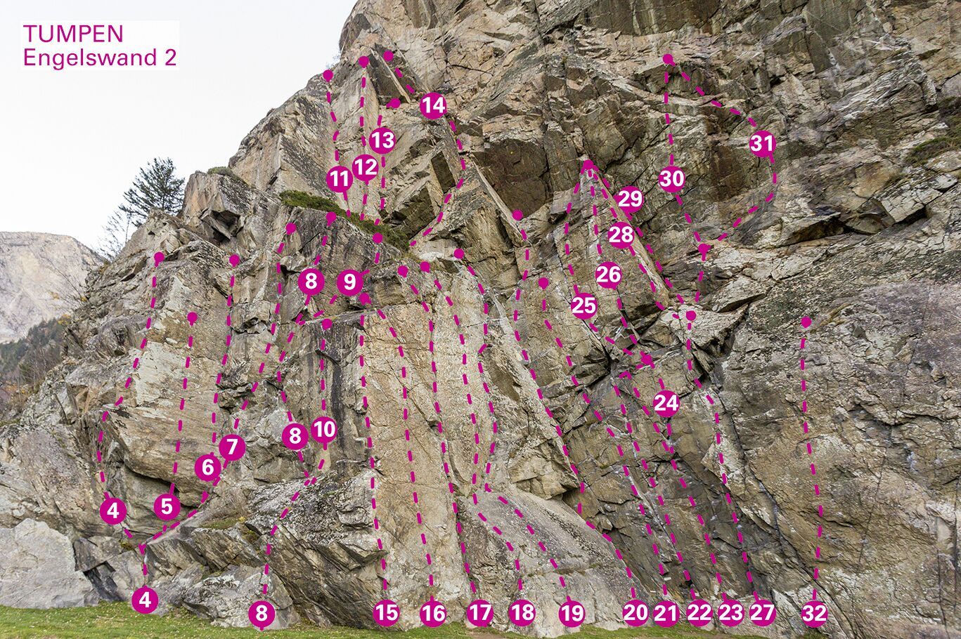 Topographie
