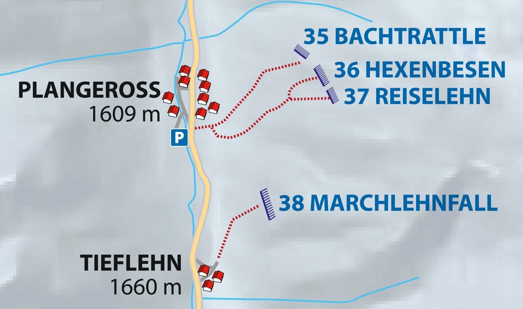 Topographie