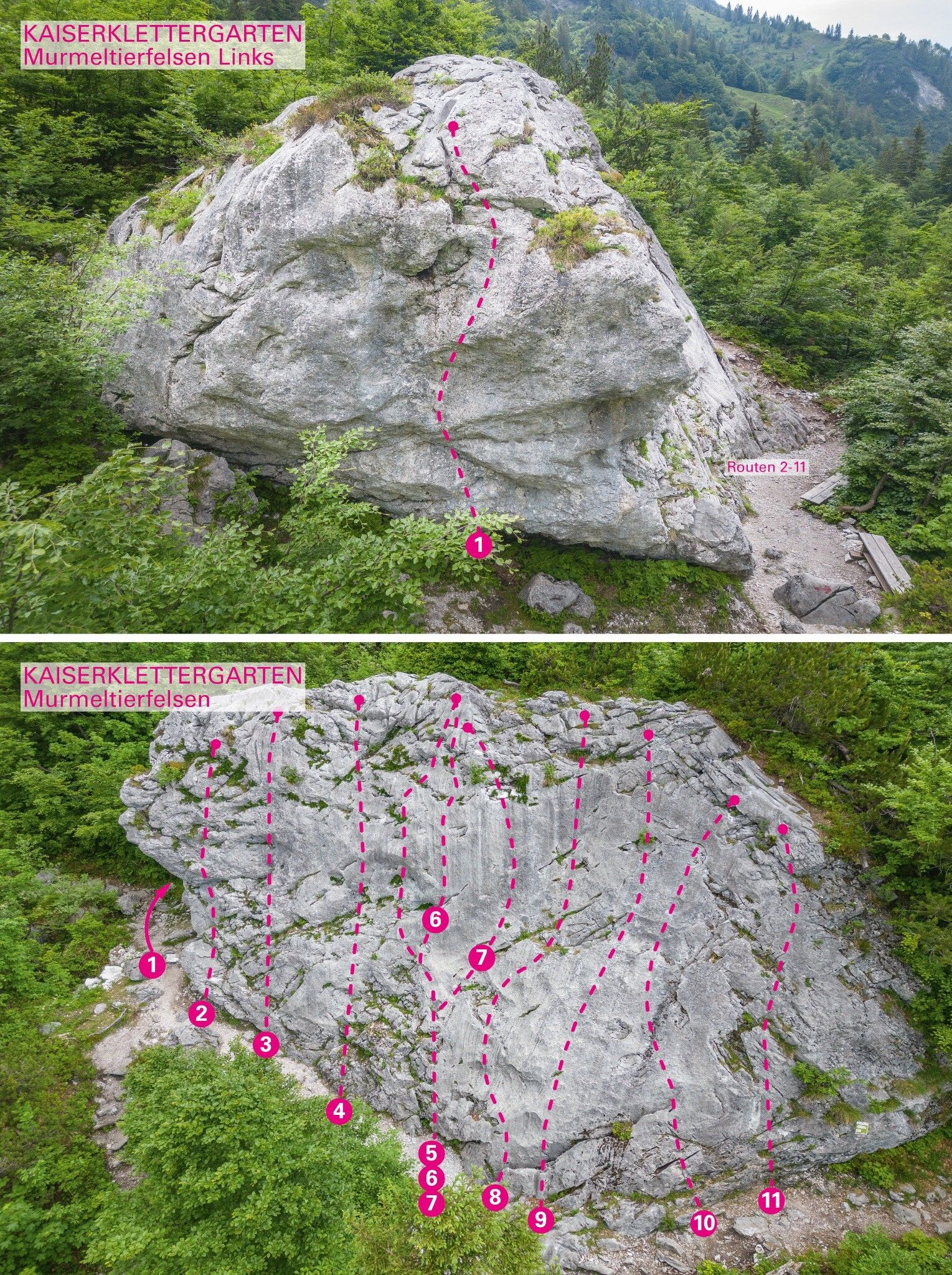 Topographie