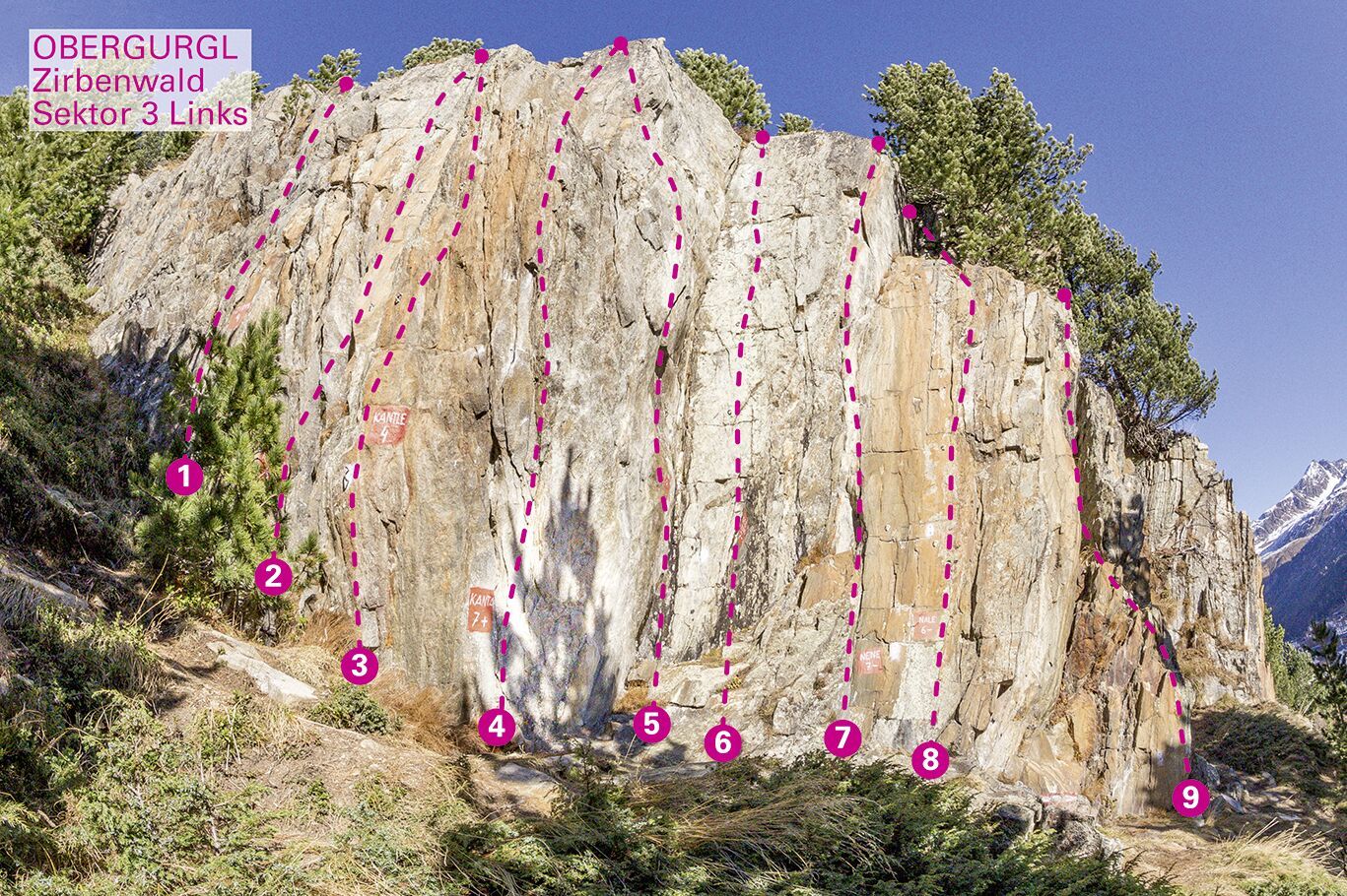 Topographie