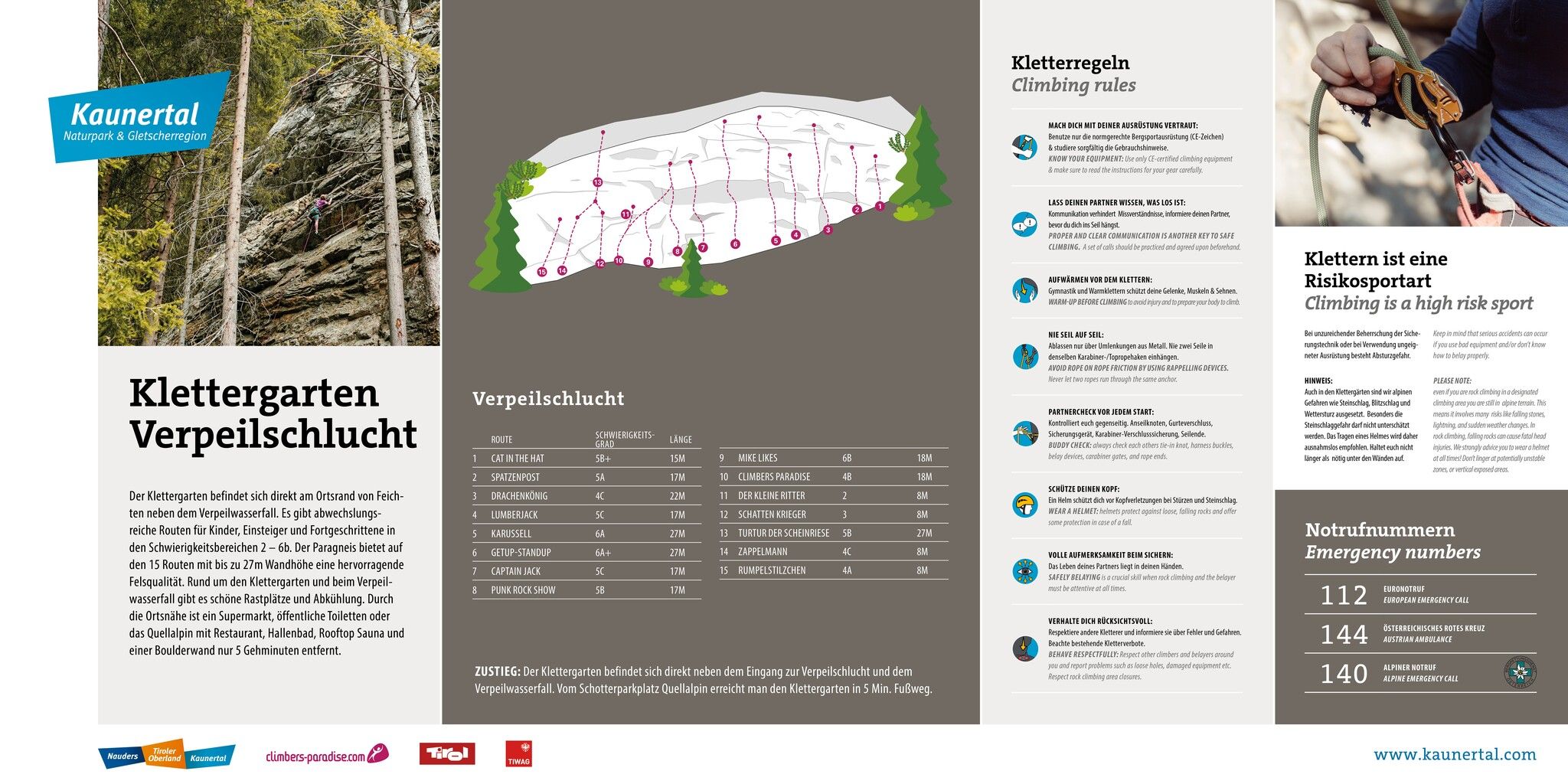 Topographie