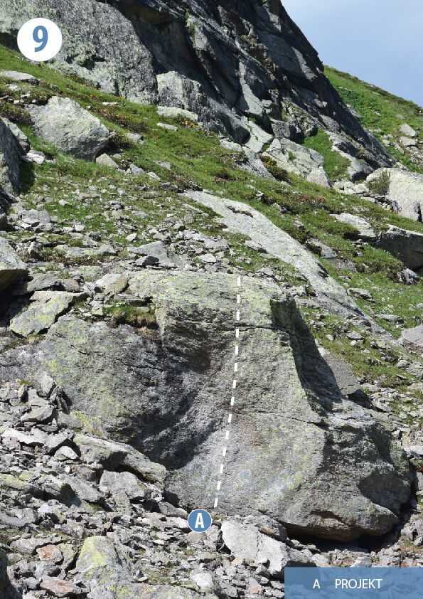 Topographie