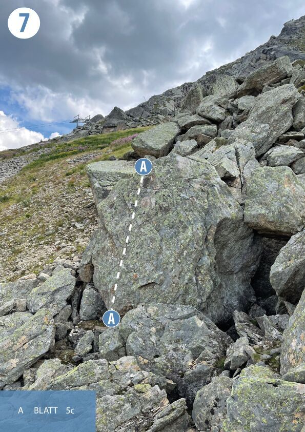 Topographie