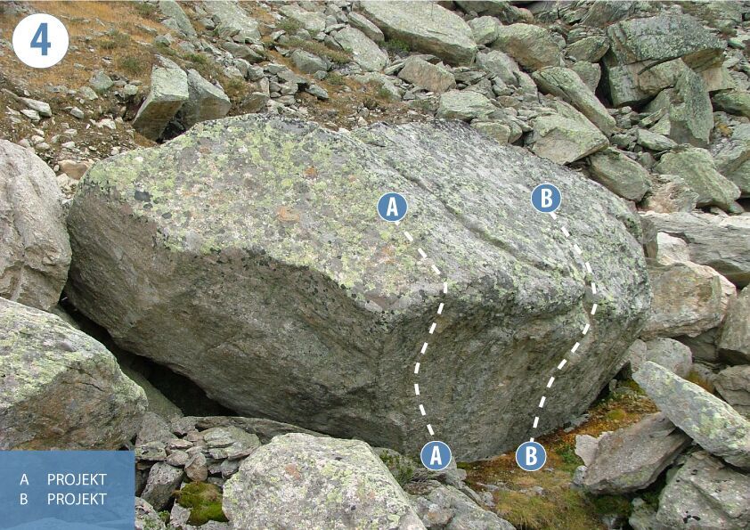 Topographie