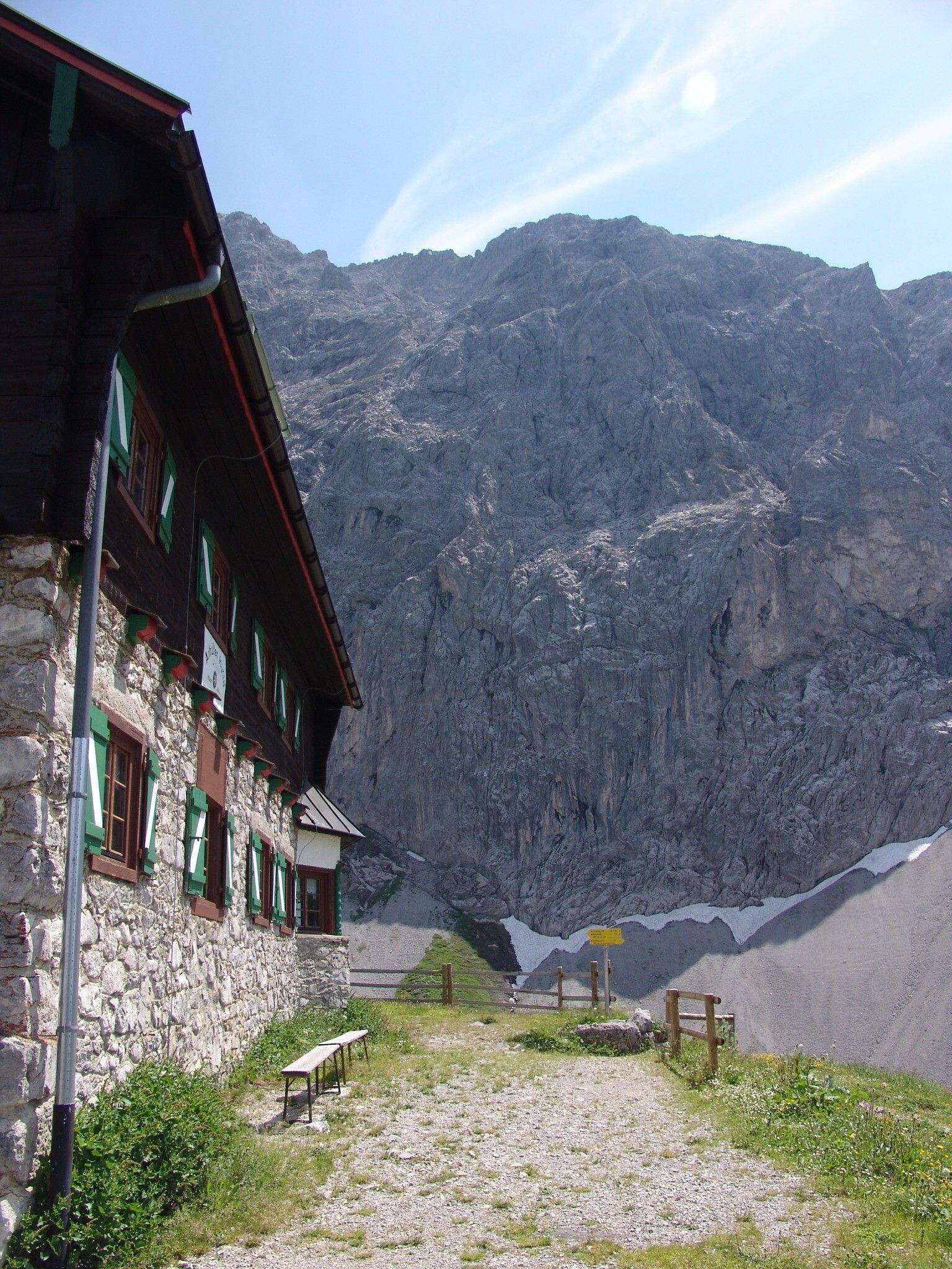 Topographie