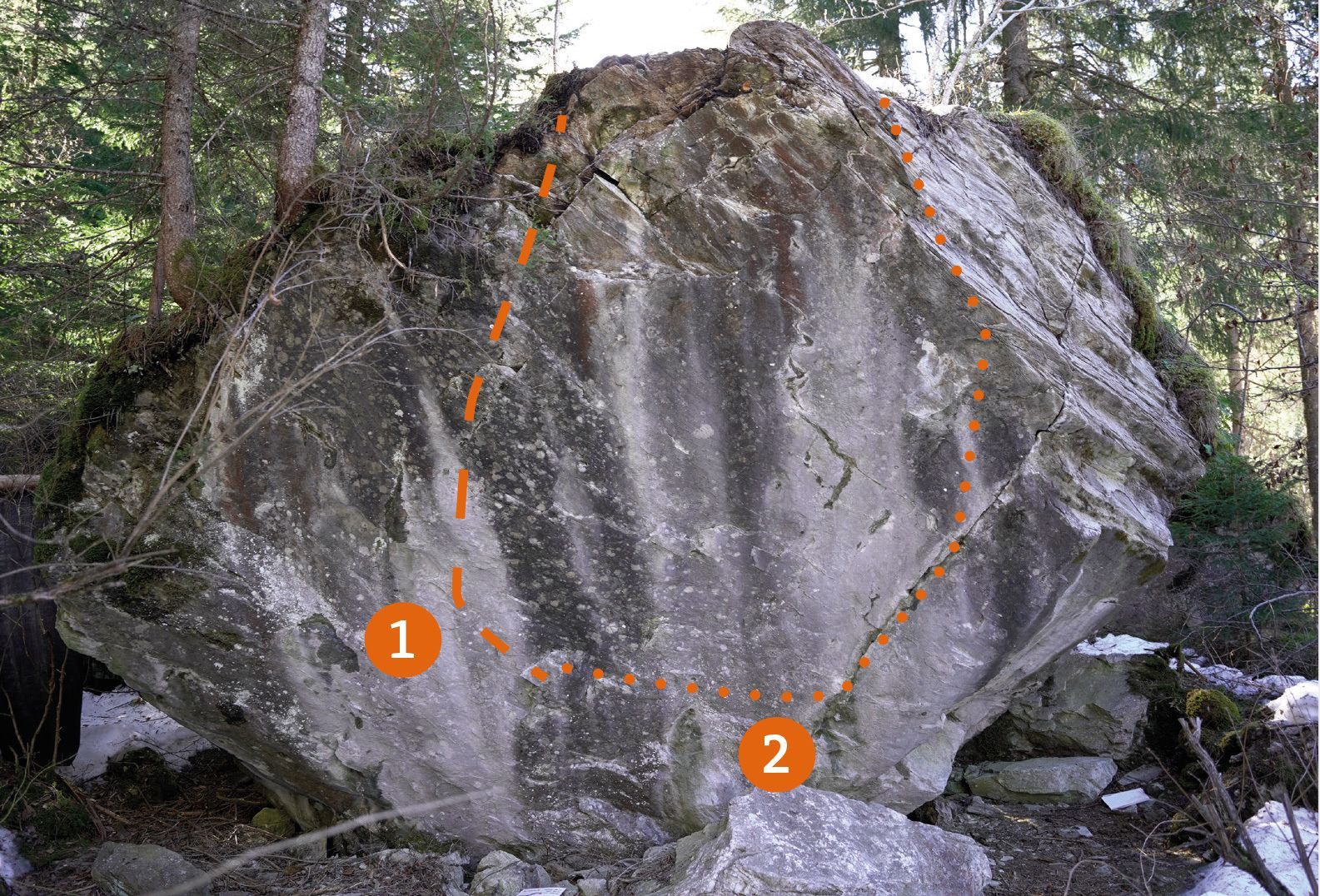 Topographie