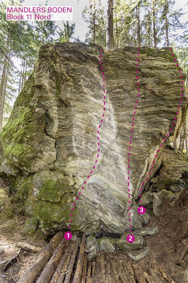 Topographie