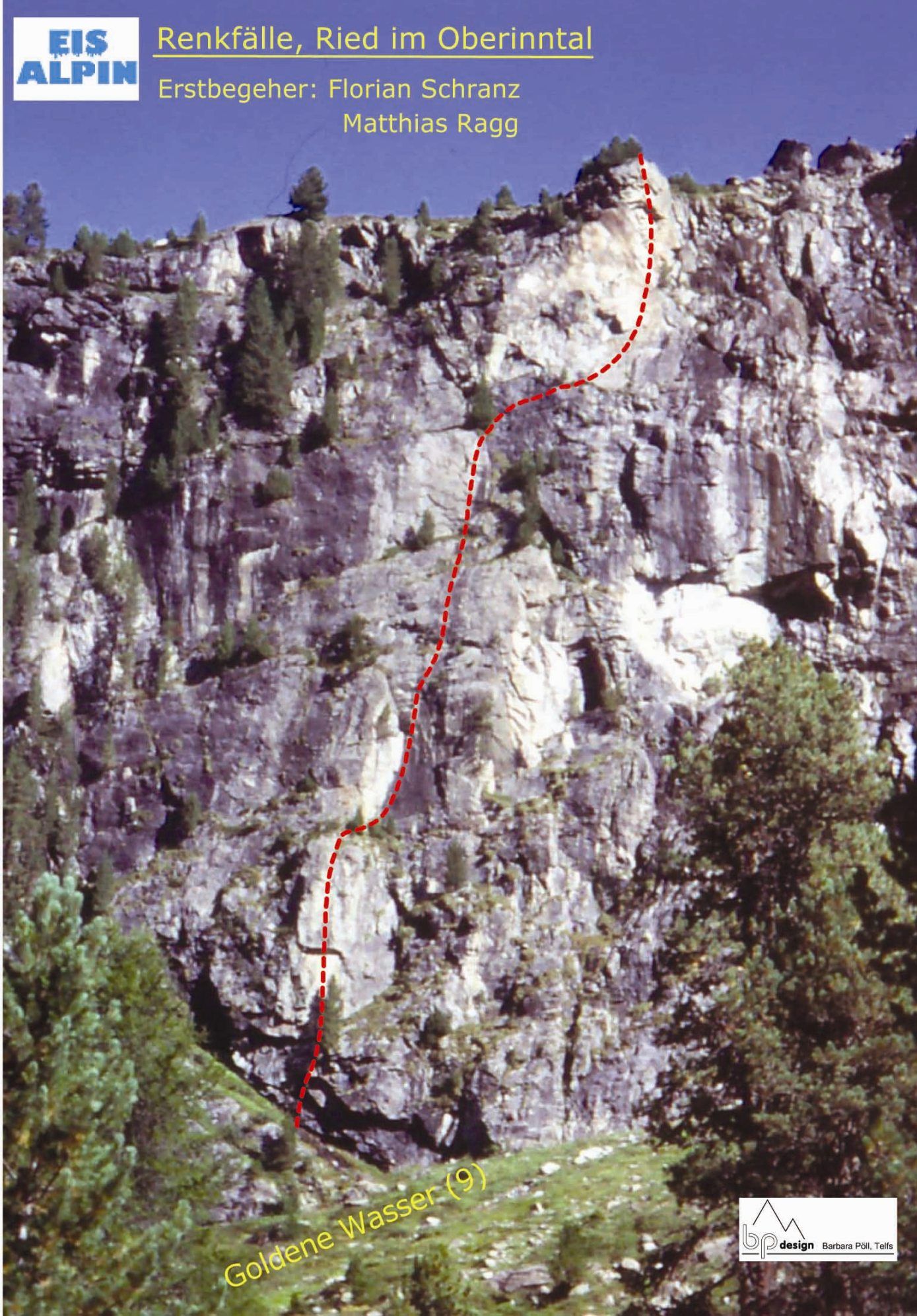 Topographie