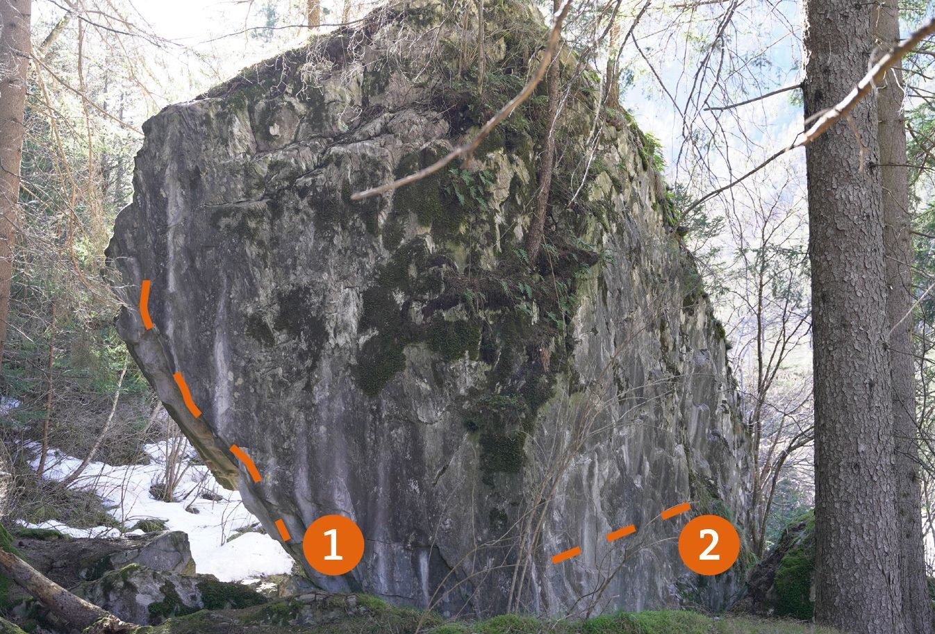 Topographie