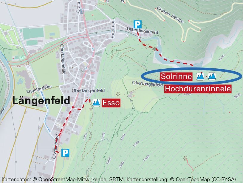 Topographie