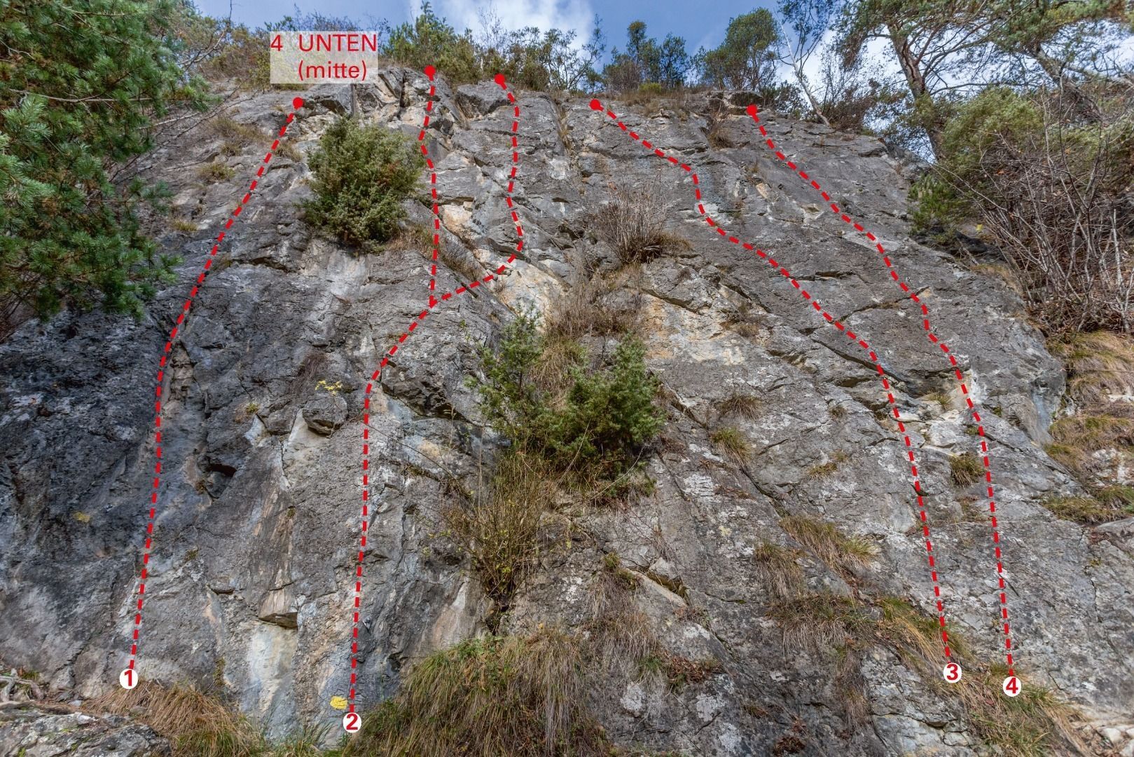 Topographie