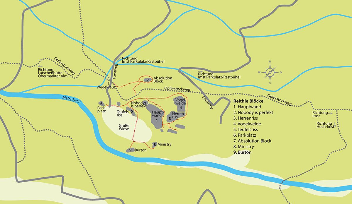 Topographie